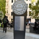 London, UK - travel photo